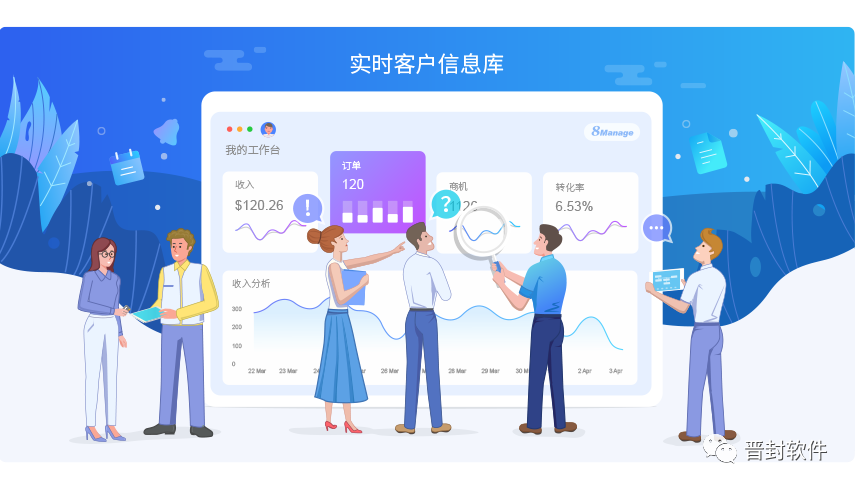 【晋封CRM客户管理系统】